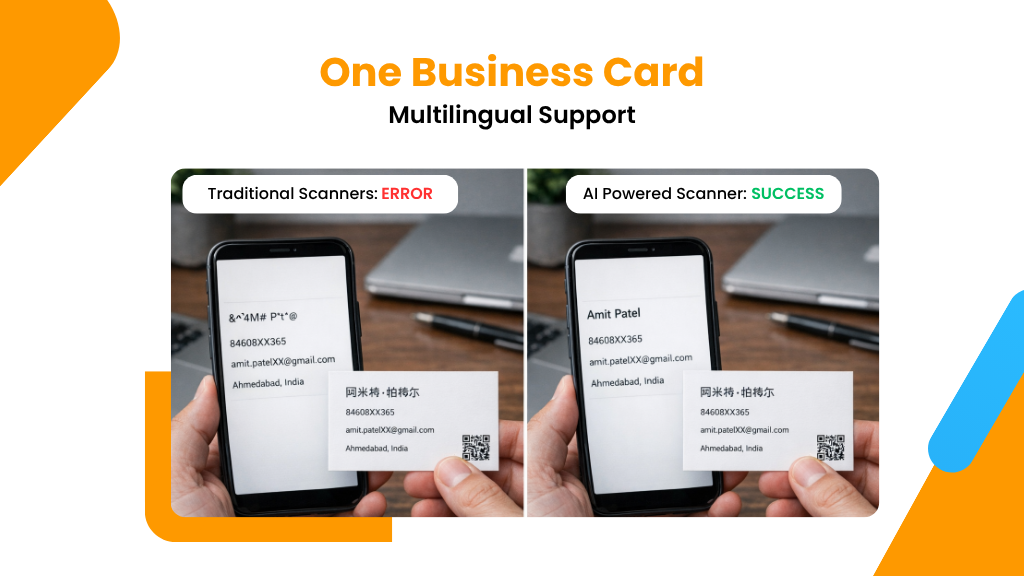 AI-powered multilingual business card scanning showing accurate data extraction compared to traditional scanner errors